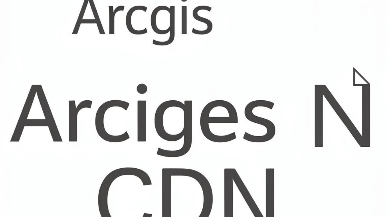 arcgis cdn arcgis cdn
