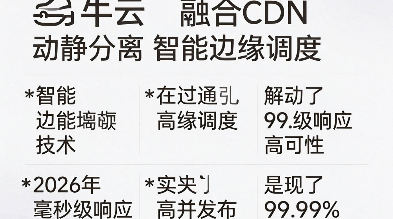 七牛云融合cdn 七牛云融合cdn