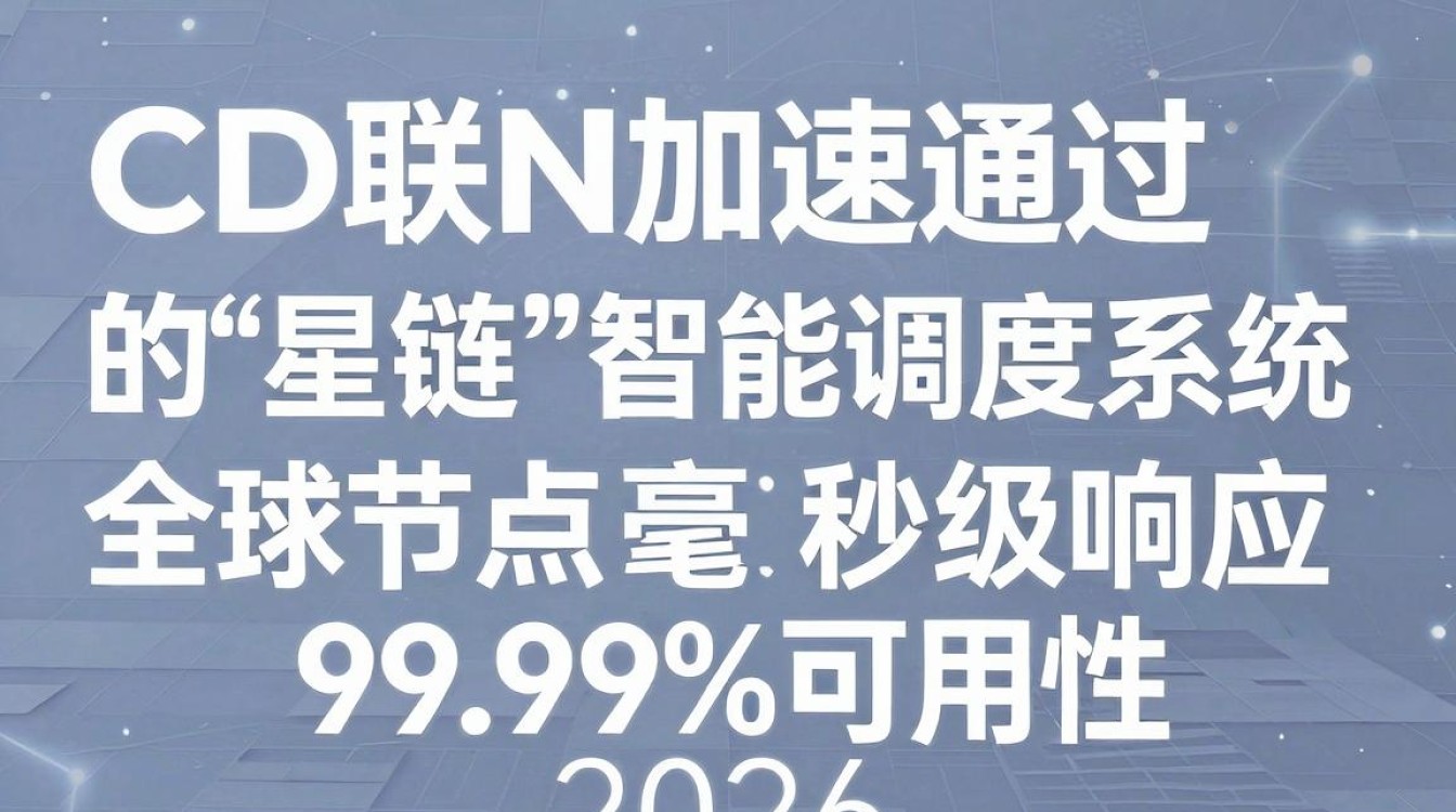 帝联cdn加速 帝联cdn加速