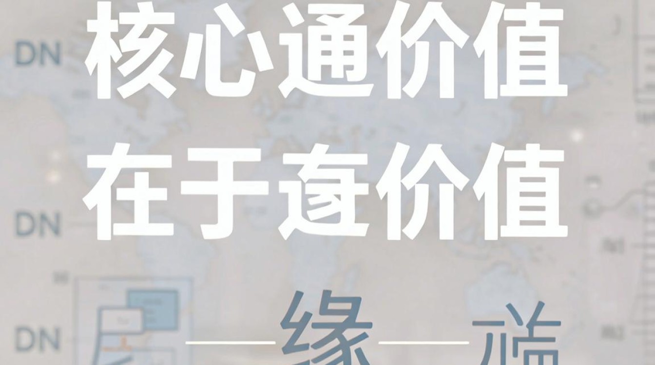 cdn加速需 cdn加速需