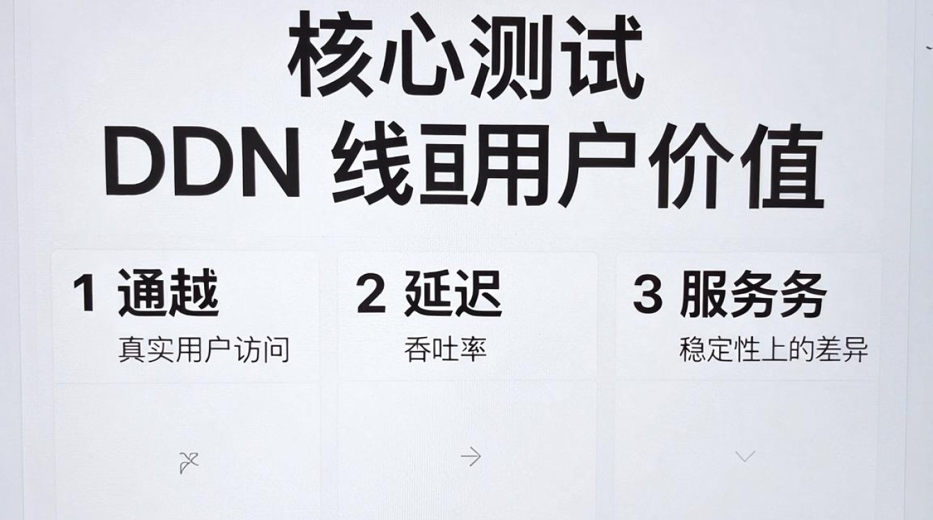 cdn在线测试 cdn在线测试