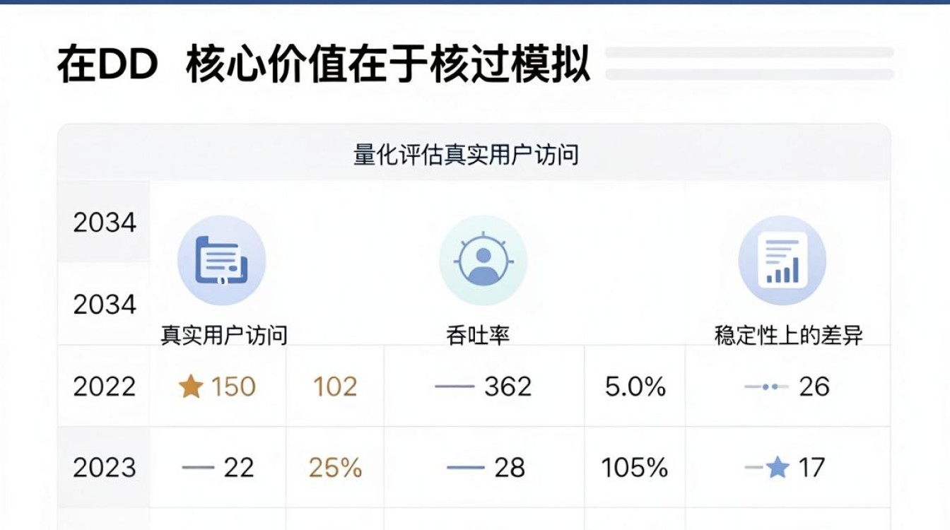 cdn在线测试 cdn在线测试
