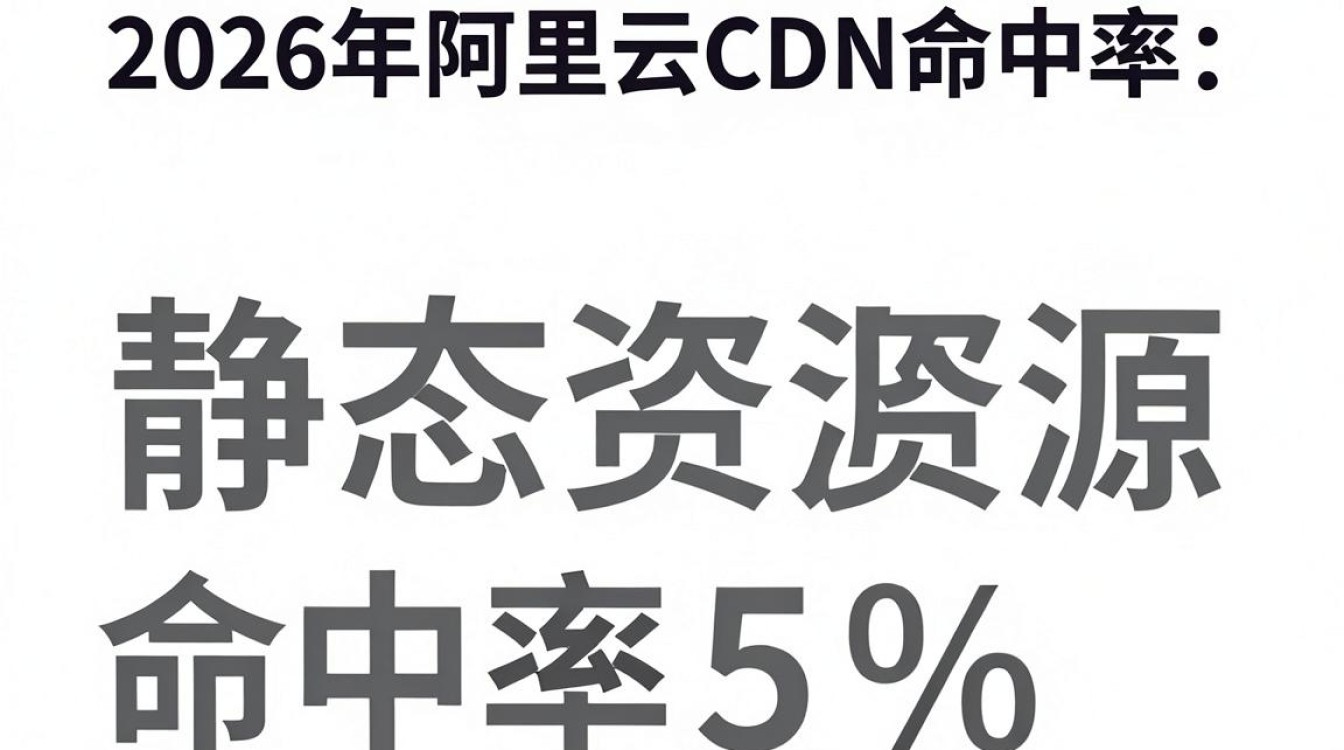 阿里云cdn命中率 阿里云cdn命中率