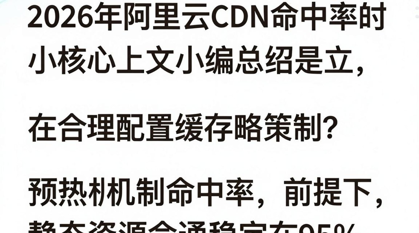 阿里云cdn命中率 阿里云cdn命中率