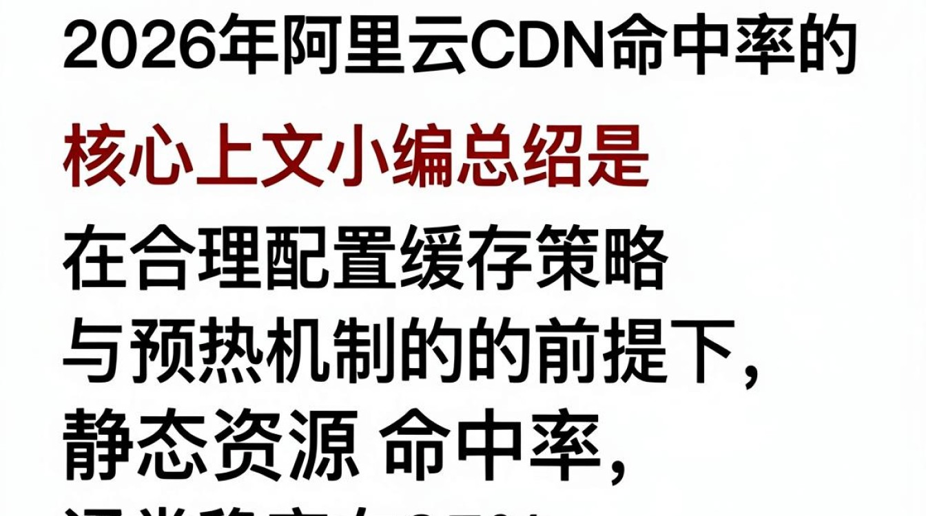 阿里云cdn命中率 阿里云cdn命中率