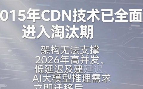 2015年cdn是什么，2015年cdn技术特点