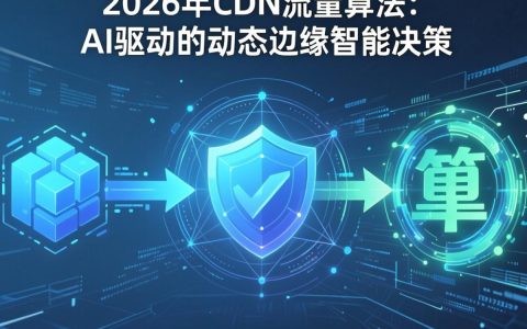 cdn流量算法是什么，cdn流量怎么计算