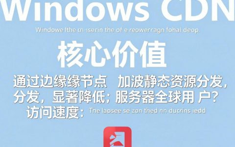 windows cdn 软件哪个好？windows cdn 软件推荐