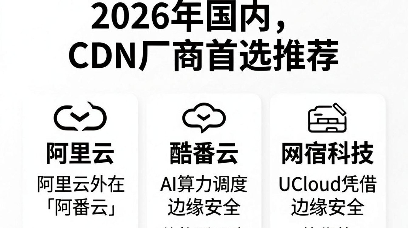 cdn国内厂商有哪些？国内cdn服务商排名及选择指南