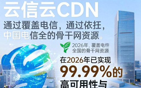 电信云CDN加速效果好吗？电信云CDN