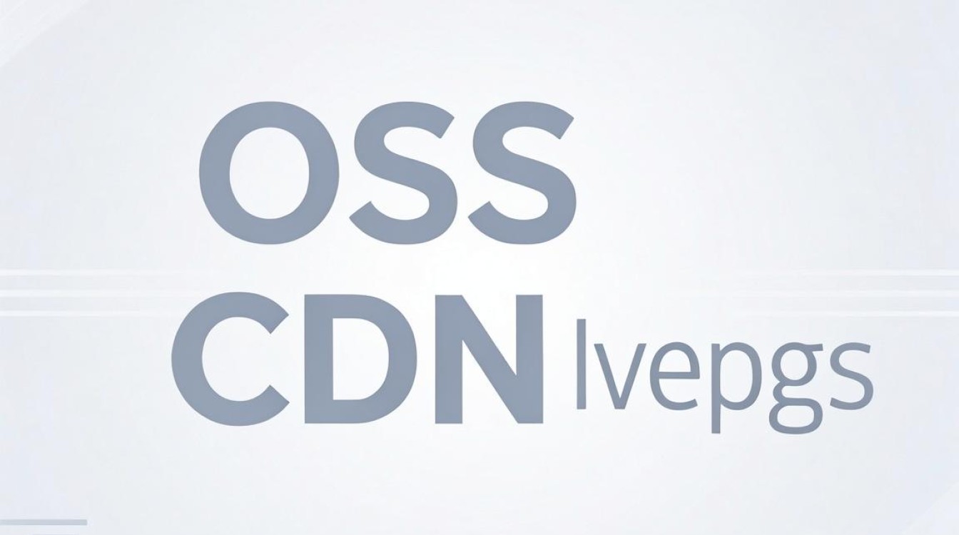oss cdn加速多少钱，oss cdn加速费用