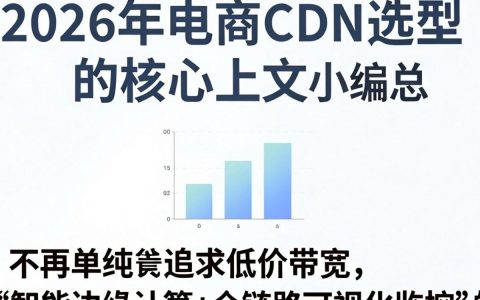 cdn 电商，电商 cdn 加速费用高吗