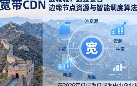 长城宽带cdn卡顿怎么办，长城宽带cdn加速
