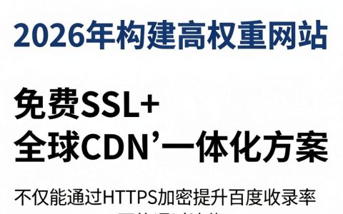 免费SSL CDN是什么，免费SSL CDN申请