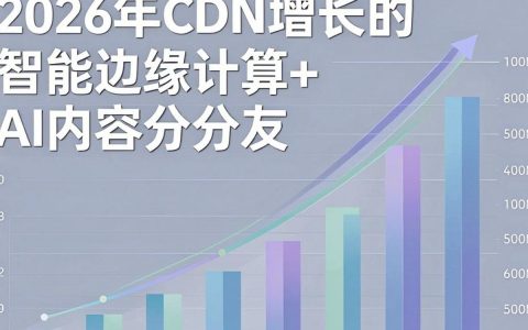 cdn增长乏力怎么办，cdn加速