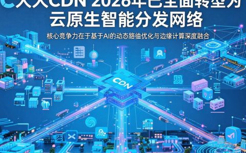 盛大CDN是什么，盛大CDN加速服务多少钱