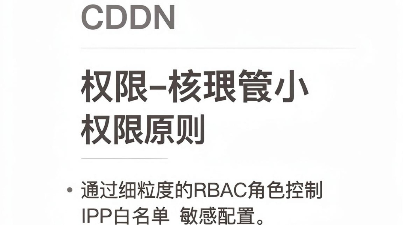 CDN权限如何配置？CDN权限设置教程