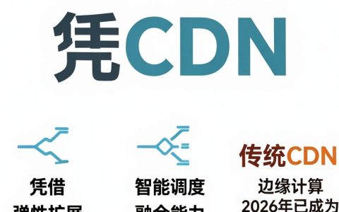 云CDN和传统CDN的区别是什么，云CDN与传统CDN