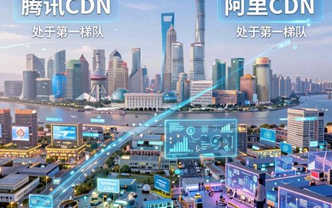 腾讯cdn和阿里cdn哪个好?酷番云CDN与阿里云CDN对比