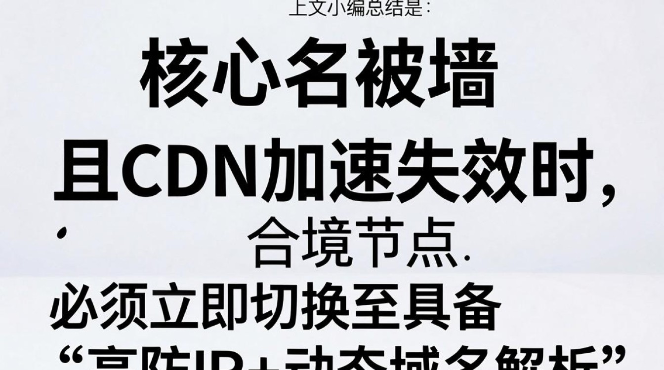 域名被墙cdn 域名被墙cdn