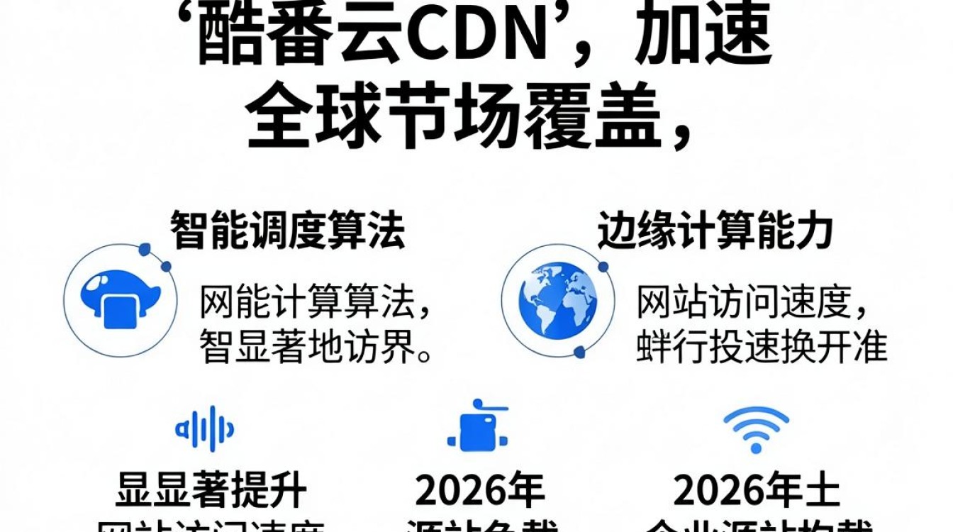 酷番云cdn加速好用吗，cdn加速服务