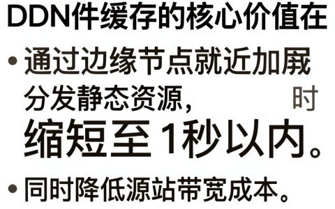 cdn文件缓存怎么设置？cdn文件缓存加速原理