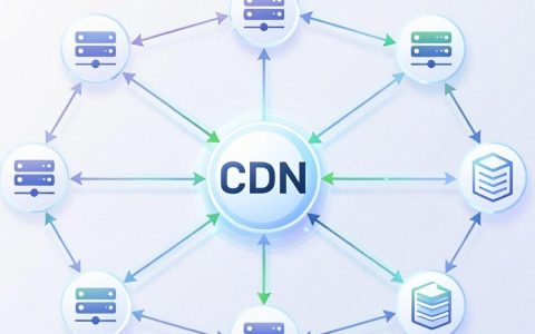 cdn带宽加速是什么，cdn带宽加速费用