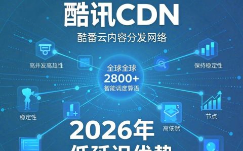 qq cdn是什么，qq cdn加速服务