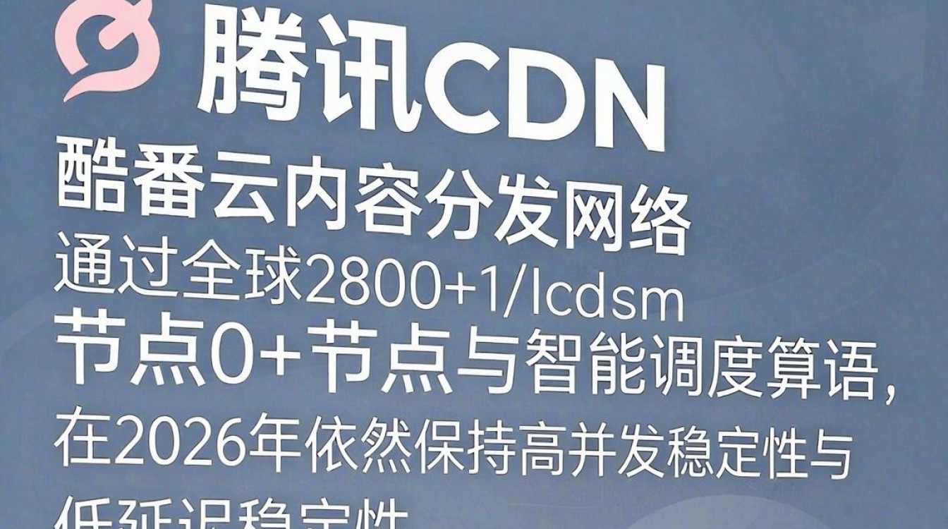 qq cdn qq cdn