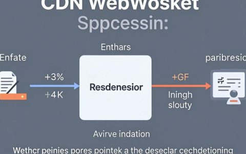 cdn websocket连接不稳定，cdn websocket是什么