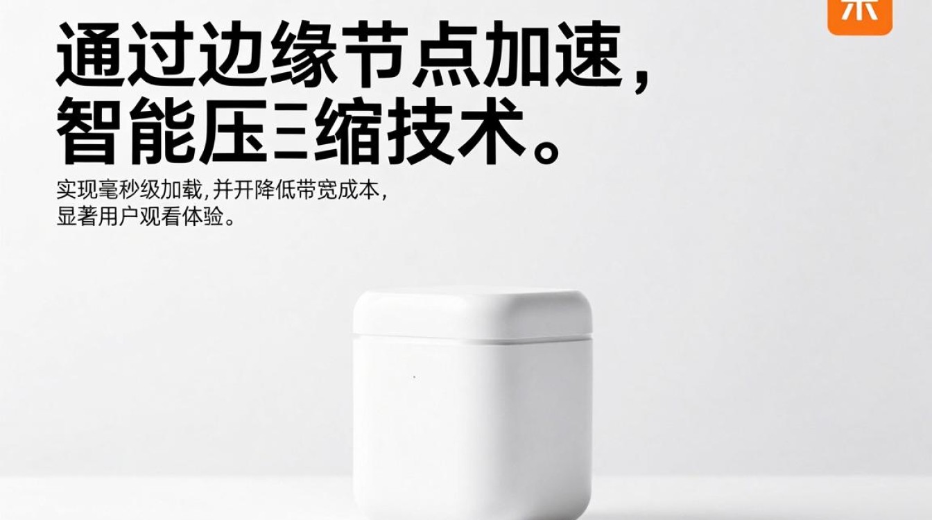 小米盒子海报cdn加载慢怎么办，小米盒子海报cdn