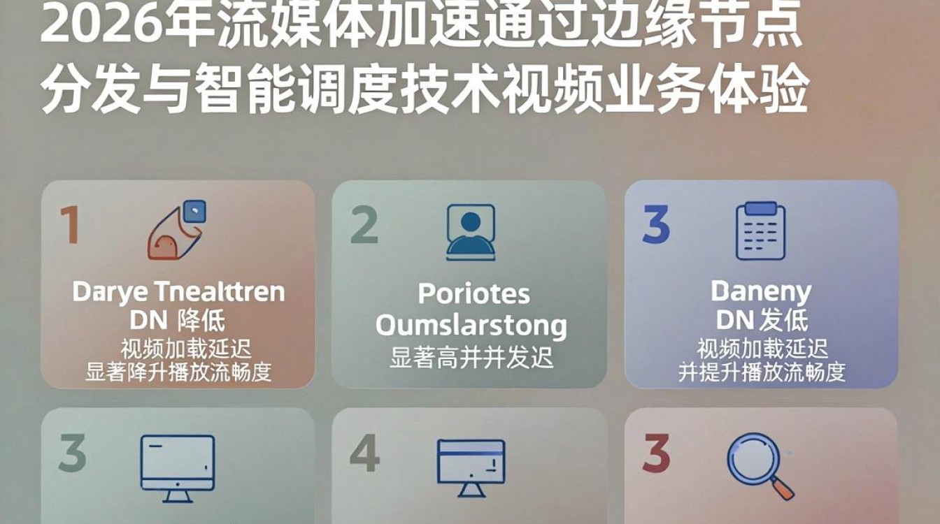 cdn 流媒体加速 cdn 流媒体加速