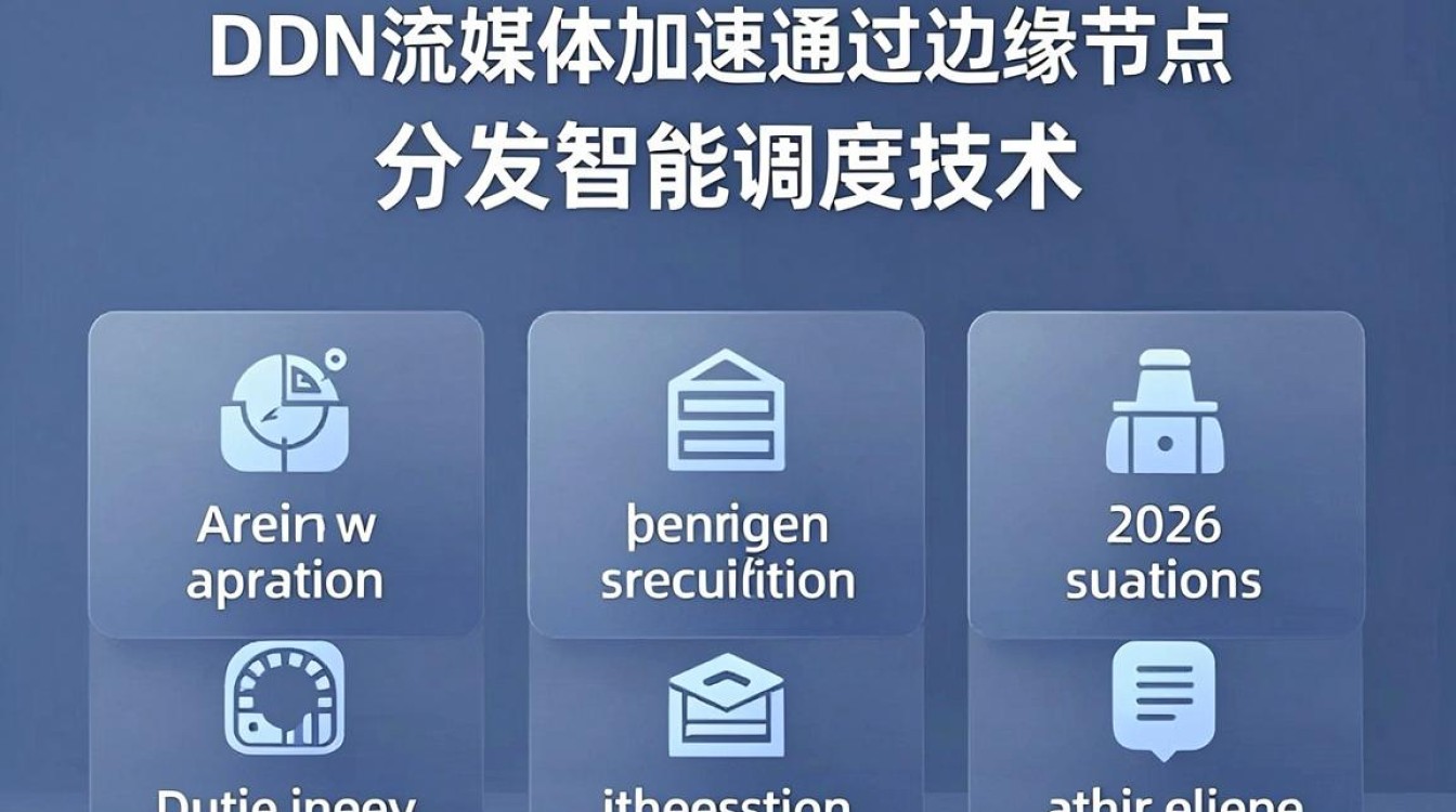 cdn 流媒体加速 cdn 流媒体加速
