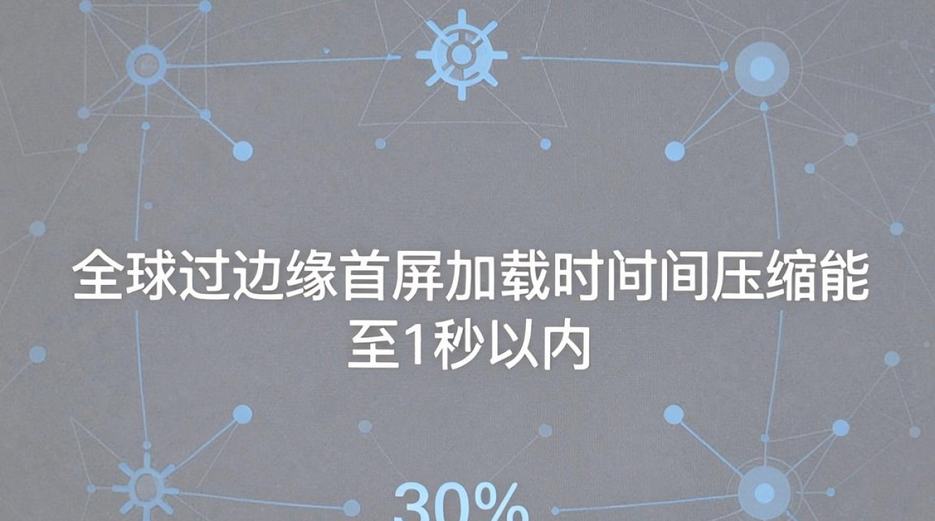 流媒体cdn加速 流媒体cdn加速
