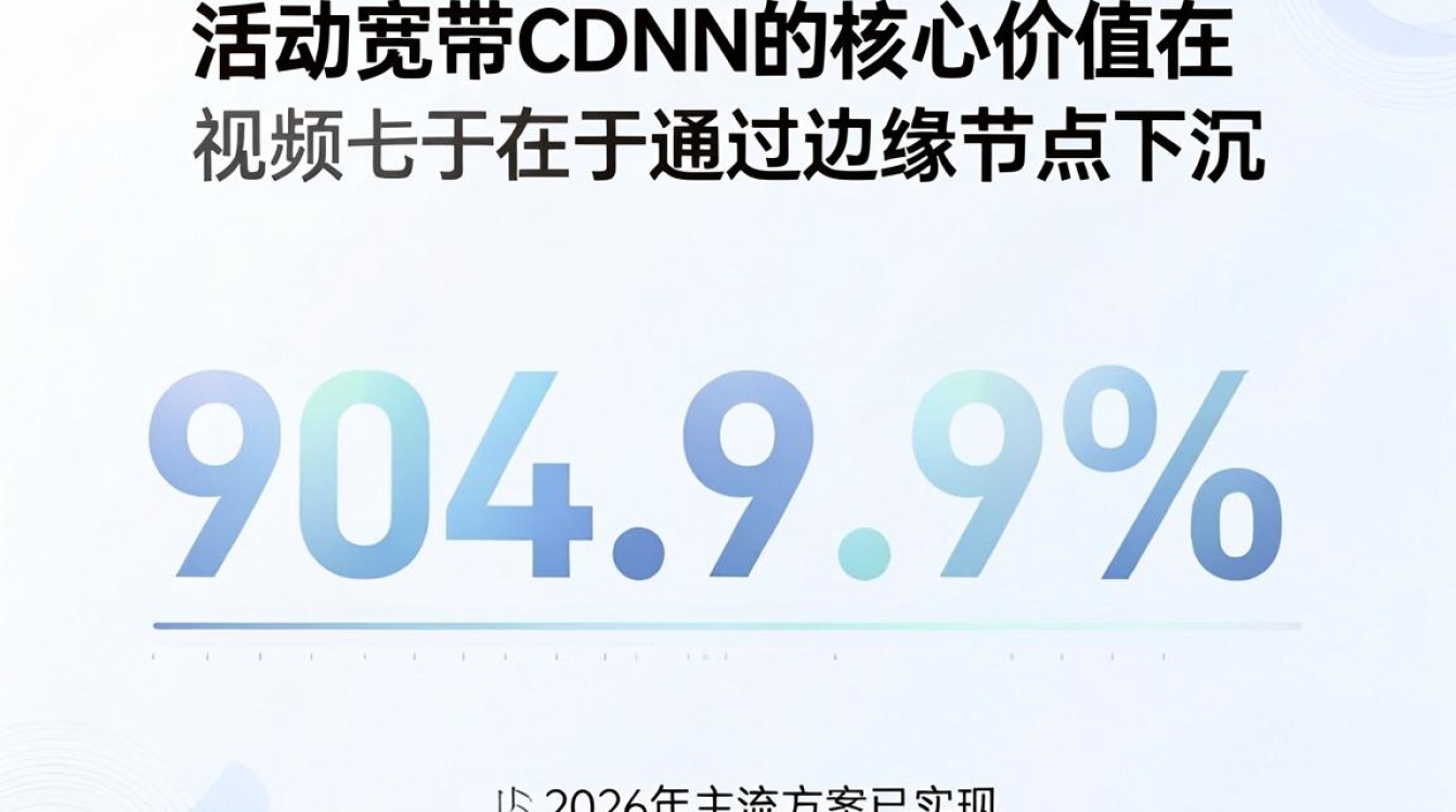 移动宽带cdn是什么，移动宽带cdn加速原理