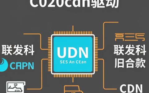9020cdn驱动怎么安装？9020cdn驱动下载
