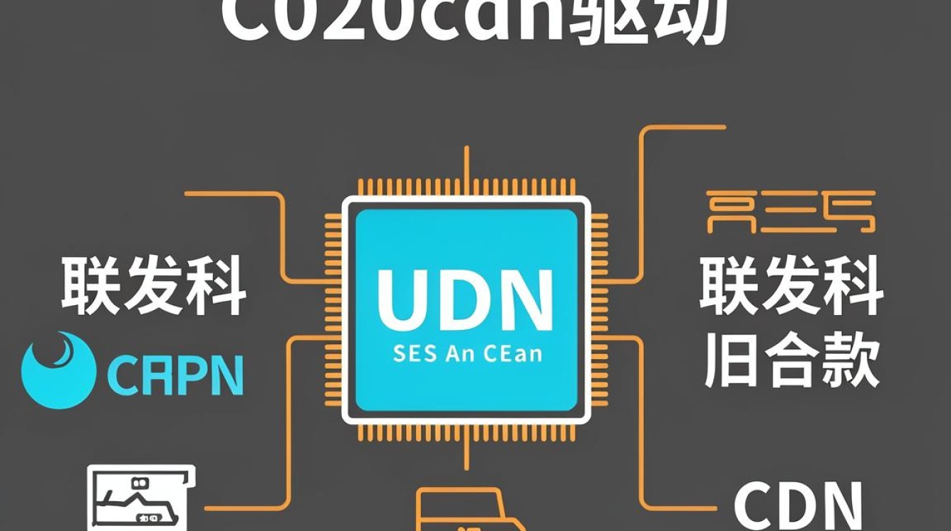 9020cdn驱动怎么安装？9020cdn驱动下载