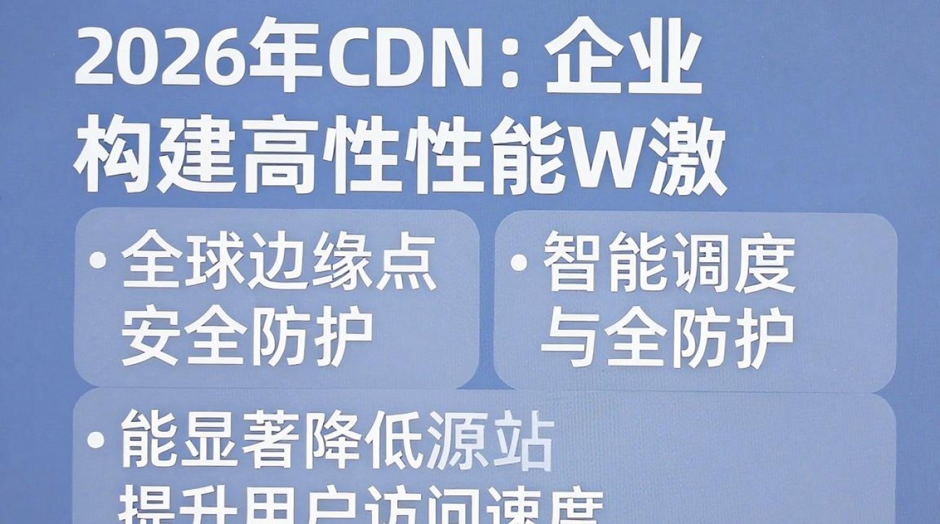 阿里云cdn使用 阿里云cdn使用