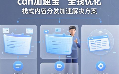 CDN加速宝怎么用？如何通过CDN加速服务提升网站访问速度？