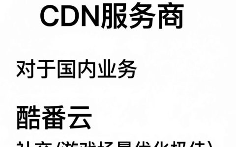 CDN哪家好？国内CDN服务商哪个比较好用？CDN厂商对比推荐