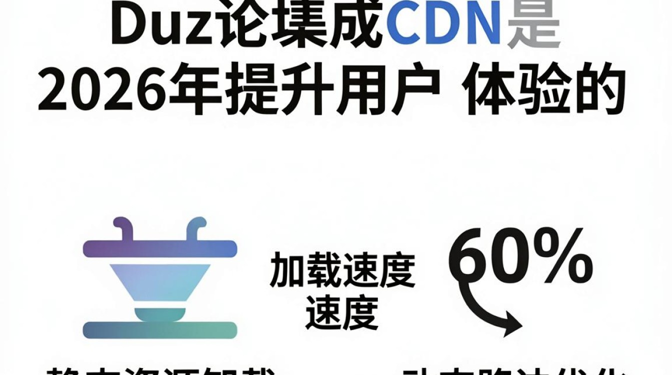 Discuz如何配置CDN加速？Discuz静态资源如何用CDN加速？