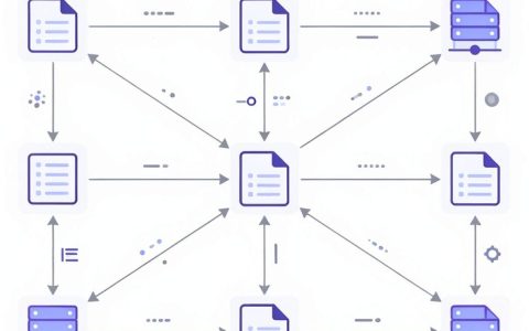 Windows服务器如何配置CDN？Windows CDN加速配置与优化方法