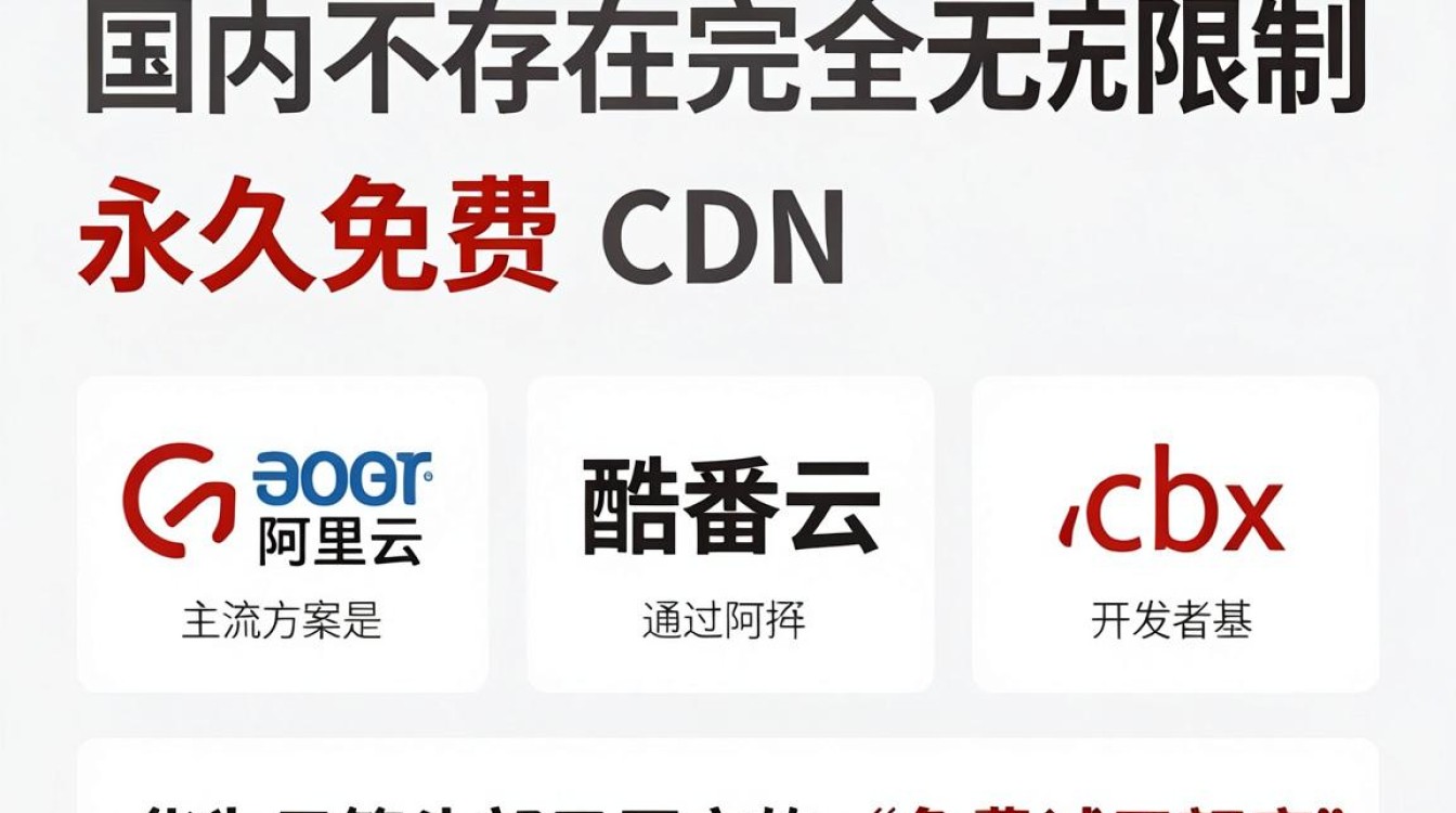 国内有哪些免费CDN？国内好用的免费CDN加速服务有哪些？