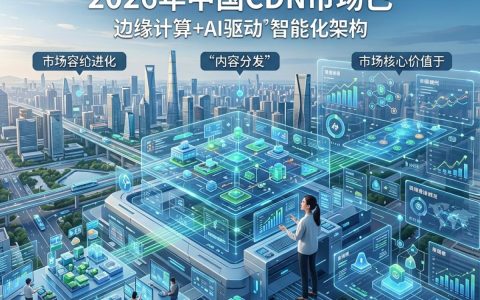 中国CDN市场现状如何？国内CDN厂商排名及价格对比怎么选？