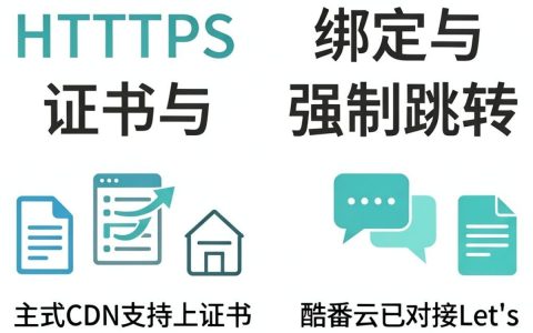CDN绑定怎么设置，绑定CDN有什么要求