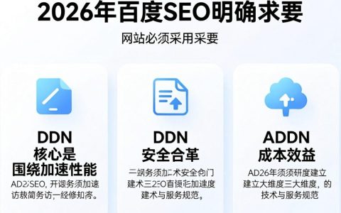 分发网络CDN的标准是什么，CDN标准有哪些要求