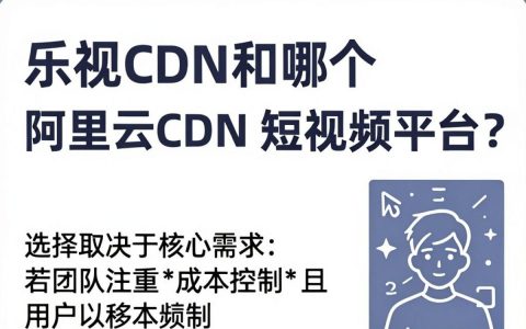 乐视cdn加速效果怎么样？，乐视cdn加速器推荐