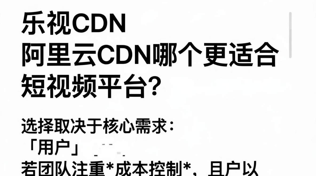 乐视 cdn 乐视 cdn