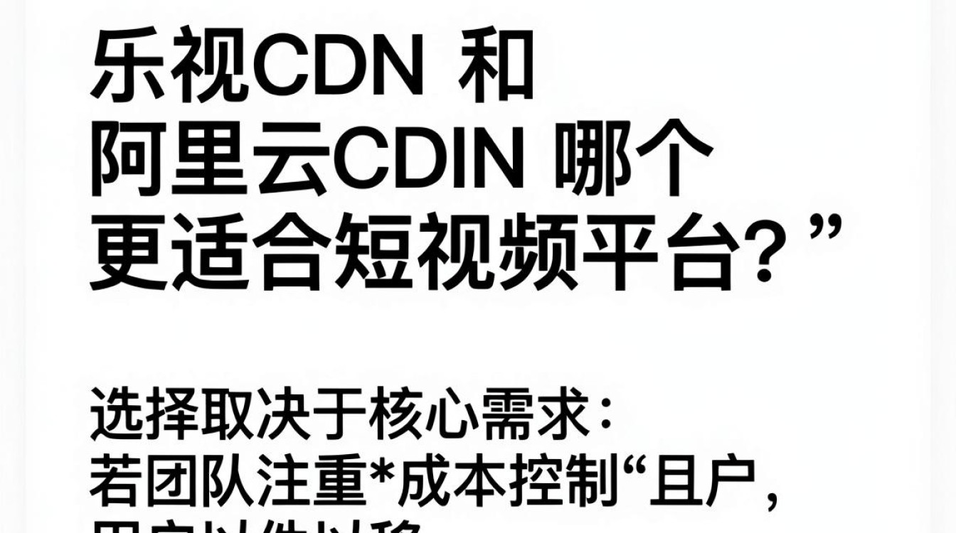乐视 cdn 乐视 cdn