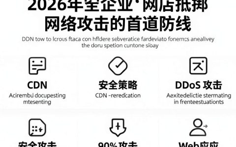 CDN安全如何防止DDoS攻击？CDN安全DDoS防护怎么做